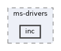 libraries/ms-drivers/inc