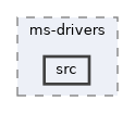 libraries/ms-drivers/src