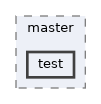 libraries/master/test