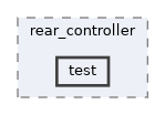 projects/rear_controller/test