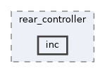 projects/rear_controller/inc