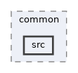 simulation/common/src