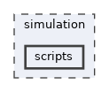 simulation/scripts