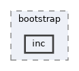 projects/bootstrap/inc