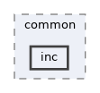 simulation/common/inc