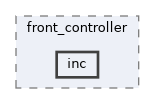 projects/front_controller/inc