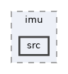 projects/imu/src