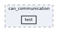 projects/can_communication/test