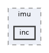 projects/imu/inc