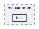 libraries/ms-common/test