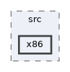 projects/steering/src/x86