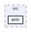 can/src/arm