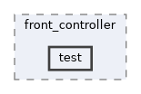 projects/front_controller/test