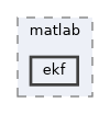 projects/rear_controller/matlab/ekf