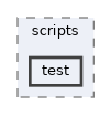 projects/fota/scripts/test