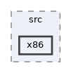 can/src/x86