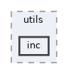 simulation/client/utils/inc