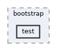 projects/bootstrap/test