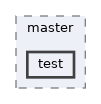 libraries/master/test